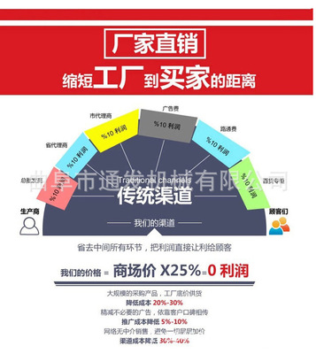 東方紅拖拉機(jī) 廠家直銷，動(dòng)力強(qiáng)勁，代理國(guó)內(nèi)各類廣告