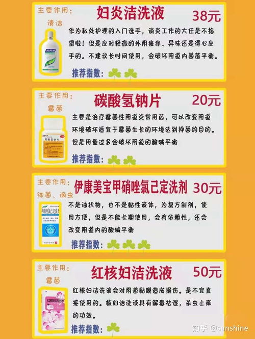 女性私護用品選購指南 廣告繁多，如何理性選擇？