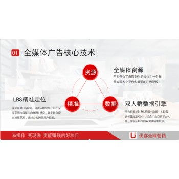 廣告代理加盟招商 開啟媒體資源合作新篇章，專業(yè)團隊助您成功